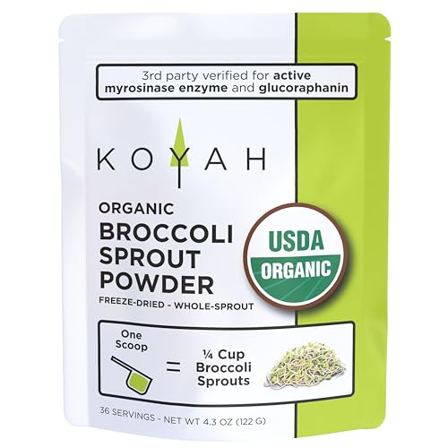Organic Broccoli Sprout Powder