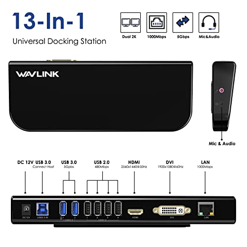 WAVLINK USB Laptop Docking Station Dual Monitors, DisplayLink Computer