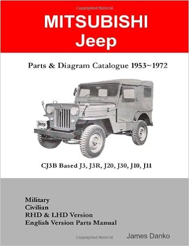 Cj3b Wiring Diagram - Wiring Diagram
