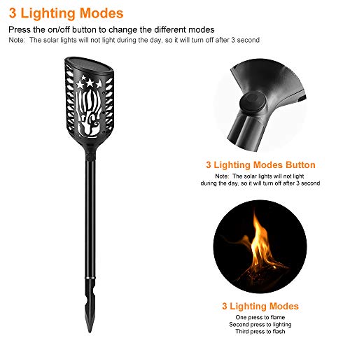 image for KEDSUM Solar Torch Lights with 3 Lighting Modes, Waterproof Flickering