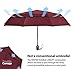 EEZ-Y Travel Umbrellas for Rain - Wind Resistant w/Open Close Button - Marsala