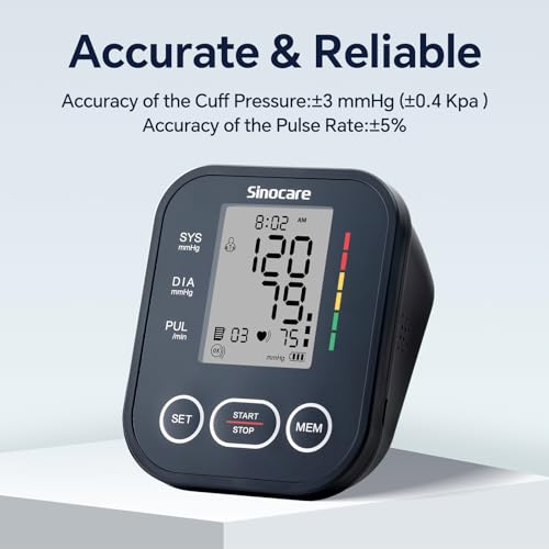 Blood Pressure Monitor, sinocare Upper Arm BPM with Large Cuff 22-42cm, Blood Pressure Monitors for Home Use，One-Button Operation, Dual User, Accurate & Practical