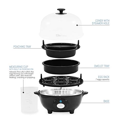 5 Maxi+Matic+EGC+007B+Complete+Cooker+Black