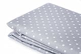 Luxurious Safe and Soft Waterproof Crib Mattress Cotton Pad/Cover/Protector - HighFive Easy