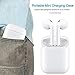 Bluetooth Headphones,Bluetooth 5.0 Wireless Earbuds, 3D Stereo 24H Playtime Wireless Sports Headset, IPX5 Waterproof, Pop-ups Auto Pairing for Apple Airpods Android/iPhone Samsung (2019NewEarbuds)thumb 4