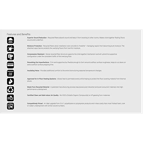 QuietWalk Laminate and Floating Wood Flooring Underlayment with Attached Vapor Barrier Sound