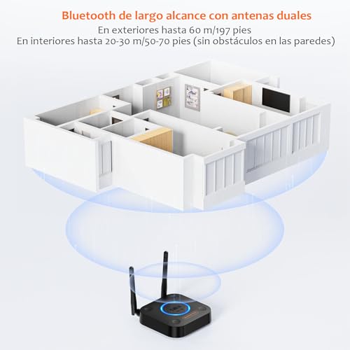 1Mii Bluetooth 5.3 HiFi Receiver, Bluetooth Audio Adapter Volume Control, Optical AUX Output 3.5mm, Coaxial, 3D Surround with aptX LL Low Latency for Speakers, Home Stereo, Long Range