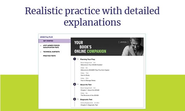ASVAB Premium Prep 2025-2026: Includes 6 Full Length Practice Tests, 1000+ Practice Questions + Online Access to Interactive Video Lessons and Tutorials (Kaplan Test Prep) ASVAB Premium Prep 2025-2026: Includes 6 Full Length Practice Tests, 1000+ Practice Questions + Online Access to Interactive Video Lessons and Tutorials (Kaplan Test Prep) Paperback Kindle Spiral-bound