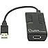 CableMax USB Isolator 5000 Vrms Dongle