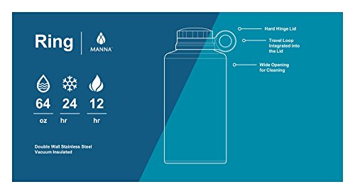 3 Manna+Growler+Insulated+Stainless+Beverages