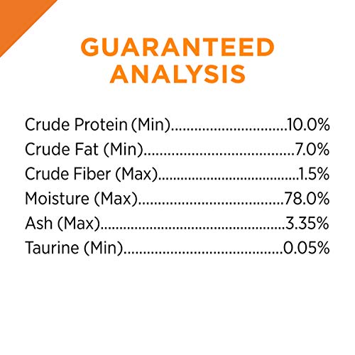 Purina Pro Plan Wet Cat Food, Chicken & Spinach - Image 12
