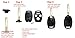 3+1 Buttons Replacement Key Fob Cover Case fit for Honda 2003-2012 Accord 2006-2013 Civic EX 2009-2015 Pilot 2005-2006 CR-V Ridgeline Odyssey Keyless Entry Key Fob Shell
