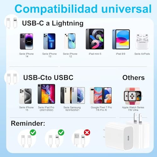 Cargador Tipo c Carga Rapida 20W [2 Packs],Cargador USB c con 2 Cable 1.5M(①Hilos Tejidos Compatible con iPhone 14/13/12/11/iPhone X ②Cable Flexible Compatible para iPhone 17/16/15 y Samsung Galaxy)