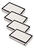 Nispira 200 & 400 Series HEPA Filter Replacement
