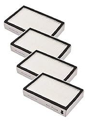 Nispira 200 & 400 Series HEPA Filter Replacement