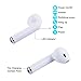 Wireless Earbuds,Bluetooth Headphones Stereo Sport Earphone with Portable Charger Case for Iphone X/8/7/6/6s plus and Samsung Galaxy S7 S8 S8 Plus,Android Smart Phones
