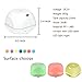 Viihahn Aroma Diffuser Humidifier 150ml Colorful USB Ultrasonic Aromatherapy Essential Oil Diffuser Mist Nozzle Humidifiers for Room House Office Home Yoga Spa Car