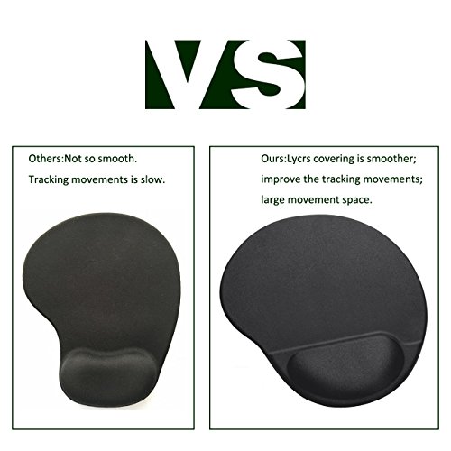 image for MIBOW Mouse Pad with Wrist Support,Large Ergonomic Gel Mouse Base Mat 