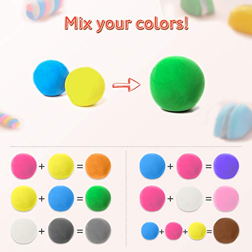 Modeling Clay 36 Colors - Super Light Air Dry Clay Kit, Includes 9 Kinds Clay Dough Tools, Non-Toxic Magic Modeling Clay Set, Non-Sticky DIY Soft Craft Clay Set, Best Gift for Kids/Teens
