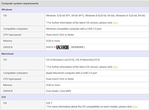 4 Tascam+US+16x08+Rackmount+Audio+Interface