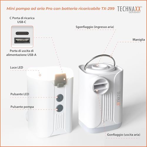 TX-299 Pro, la mini pompa ad aria a batteria - 3600 mAh, pompa ad aria elettrica ricaricabile con powerbank, luce LED, 5 ugelli, ricarica USB - pompa d'aria senza fili per oggetti gonfiabili