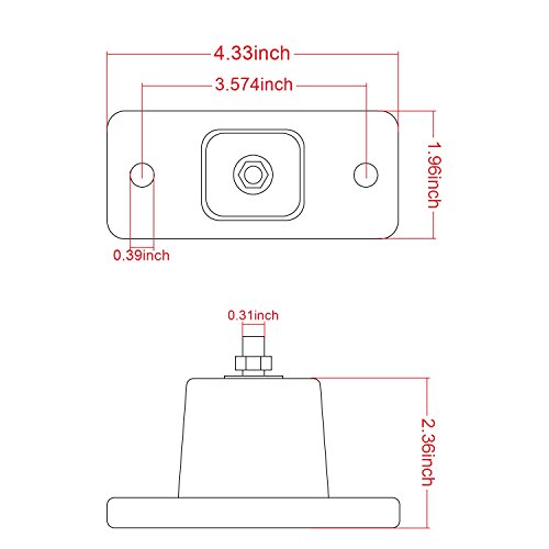 3 Homend+Vibration+Isolator+Conditioner+Condenser