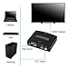 HDE VGA w/Audio to HDMI Video Scaler Converter Box with Power Adapter VGA to HDMI Adapter for Retro Gaming Consoles, Dreamcast, XBox 360, PS2