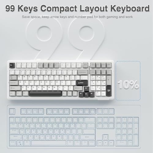 Aula F99 Keyboard Gaming Wireless Mechanical Keyboards Computer Bluetooth Creamy Keyboard Full Size Hot Swappable Custom RGB Backlit with 8000mAh Battery,Tri-Mode BT5.0/2.4GHz/USB-C (Black&White&Grey)