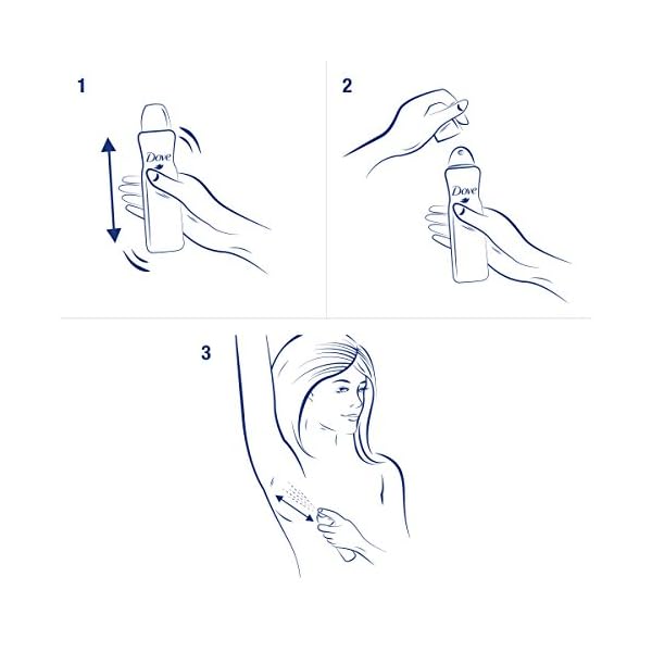 Dove Invisible Dry Compressed Antiperspirant Deodorant Spray Protects 48 Hours Against Body Odour and Underarm Wetness…