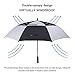 G4Free 62 Inch Automatic Open Golf Umbrella Extra Large Oversize Double Canopy Vented Windproof Waterproof Stick Umbrellas(Black/White)