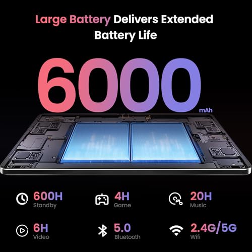 Tableta Android,18GB (6 + 12)de Memoria,128 GB de Almacenamiento,Pantalla de 10,1 Pulgadas,Pantalla Táctil IPS de alta Definición de 1280 x 800,Compatible con Bluetooth,Doble cámara,GMS y WiFi (Negro)