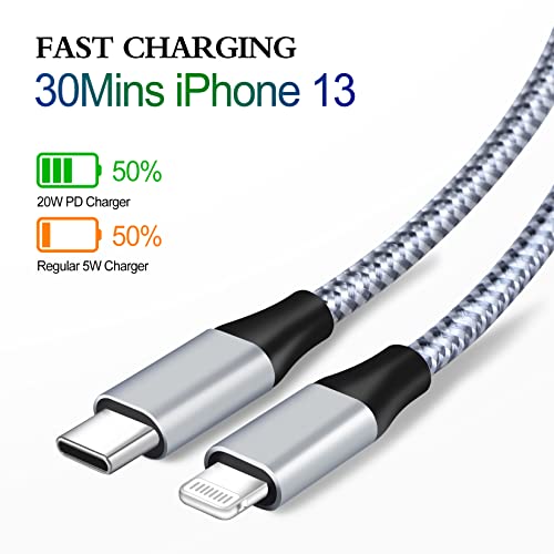 USB C to Lightning Cable,iPhone Charger Fast Charging [MFi Certified