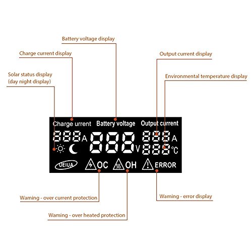 2 GHB+Controller+Intelligent+Temperature+Compensation