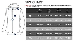 Little Donkey Andy Women’s Softshell Jacket, Ski