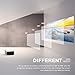 Projector, Mini LED Video Projector 1080P Supported, Crosstour HD Portable Projector with HDMI and AV Cable, Work with TV Box/PC/PS4/HDMI/VGA/TF/AV/USB/Smartphonesthumb 2