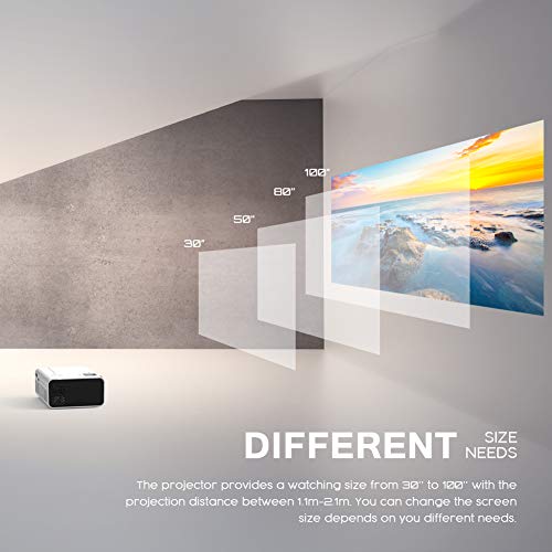 2 Projector+Supported+Crosstour+Portable+Smartphones