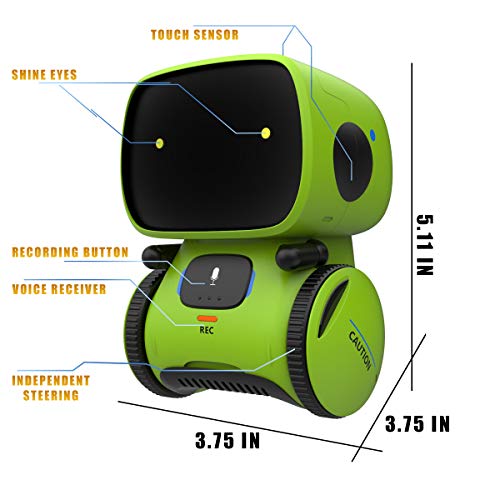 5 Interactive+Controlled+Repeating+Recognition+Recording