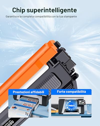 GPC Image TN1050 Compatible for Brother TN1050 TN-1050 Toner Cartridges for DCP-1612W DCP-1610W HL-1210W MFC-1910W HL-1112 HL-1212W DCP-1510 MFC-1810 DCP-1612 (Black, 2-Pack)