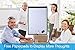 DexBoard 40 X 28 Inch Mobile Magnetic Whiteboard, Height Adjustable Dry Erase Easel on Rolling Stand with Flipchart Easel Pad, Magnets & Eraser, Black