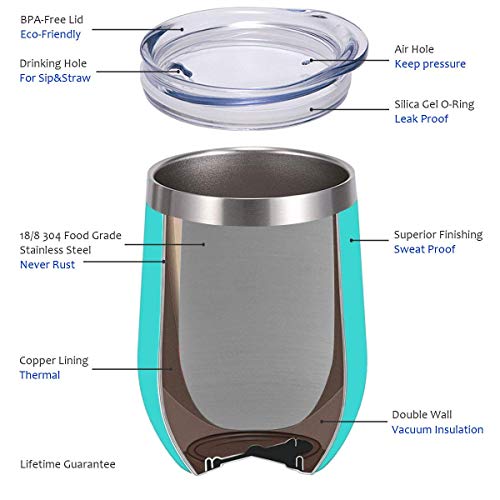 ZONEGRACE 4 Sets 12 oz Stainless Steel Stemless Wine Glass/Mug