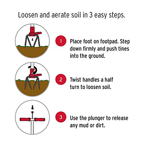 Corona LG 3624 Soil Ripper - Image 6