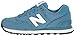 New Balance Women's 574 V2 Canvas Sneaker