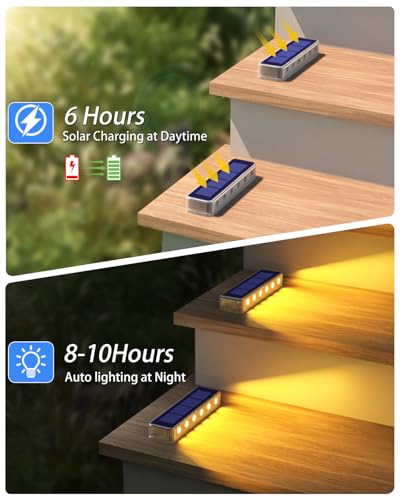 DetarZinLED Pack of 8 Outdoor Solar Garden Stair Lights, IP68 Waterproof, Warm White LED Solar Light for Garden, Path, Stairs, Driveway, Patios, Floor
