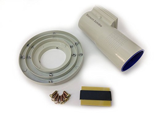 C-Band LNBF C1W-PLL lite Wideband Phase Lock Loop