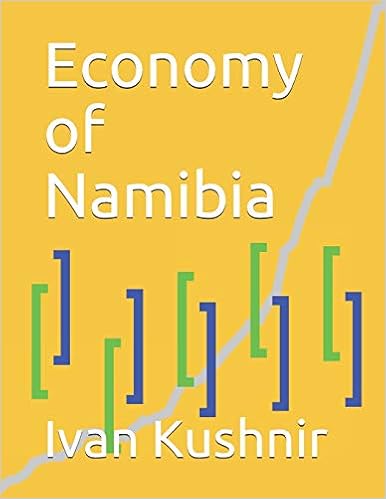 Economy of Namibia