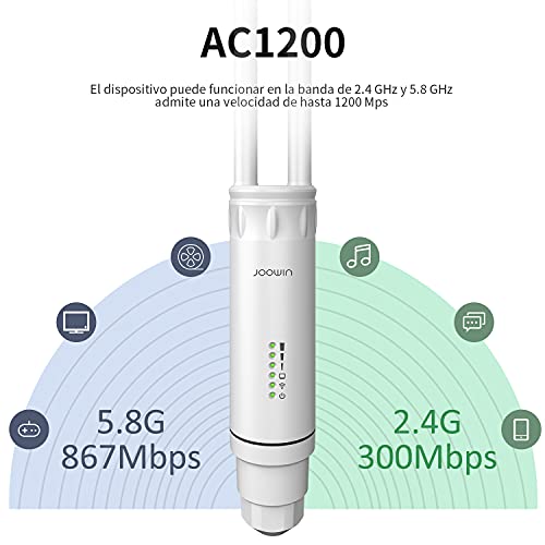 JOOWIN-1200-Mbps-Punto-de-Acceso-inalambrico-Exterior-24GHz-58GHz-Banda-Dual-Amplificador-de-senal-ApWiFi-RepetidorRouterPuente-Cuatro-ModosLleva-Antena-de-Alta-GananciaPoE