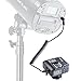 Flashpoint R2 E-TTL 2.4G Wireless Receiver for Canon Flashes (X1R-C)