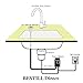 BESTILL Sink Top Garbage Disposal Air Switch Kit, Oil Rubbed Bronze/ORB 3.6