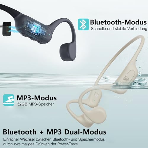 Swimming Headphones - Bone Sound Headphones Bluetooth 5.4, IPX8 Waterproof Sports Headphones with MP3 Mode, Underwater Open Ear Headphones with 32 GB Memory, Lightweight & Safe for Running (Grey)