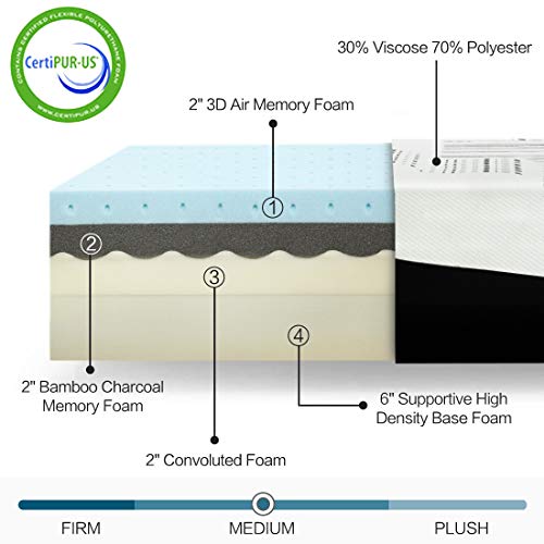 EMONIA Queen Mattress Toppers 12 inch Thick Memory Foam Bed